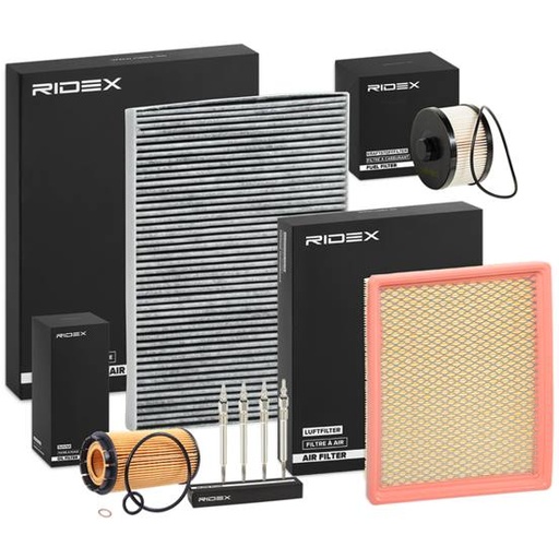 Parts Set, maintenance service
