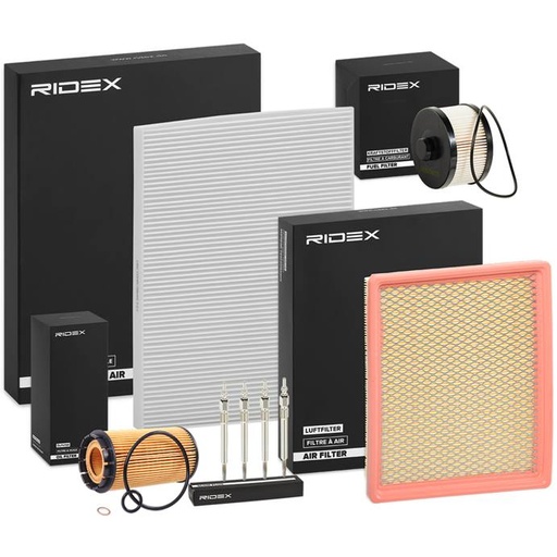 Parts Set, maintenance service
