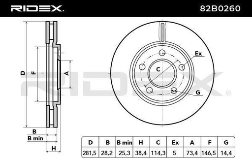 Brake Disc