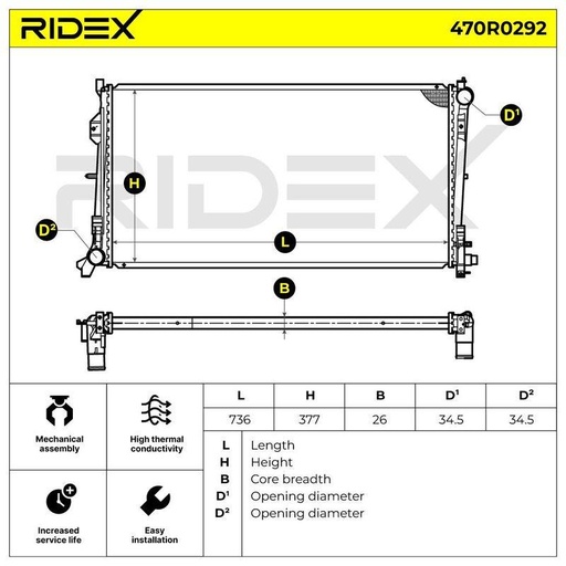 Radiator, engine cooling