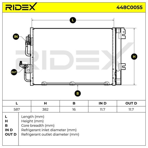 Condenser, air conditioning