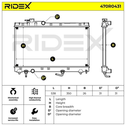 Radiator, engine cooling