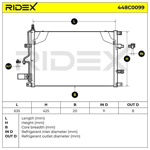 Condenser, air conditioning