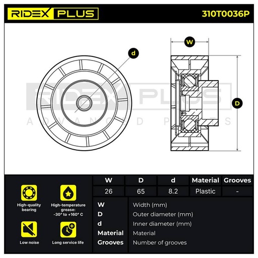 Tensioner Pulley, V-ribbed belt