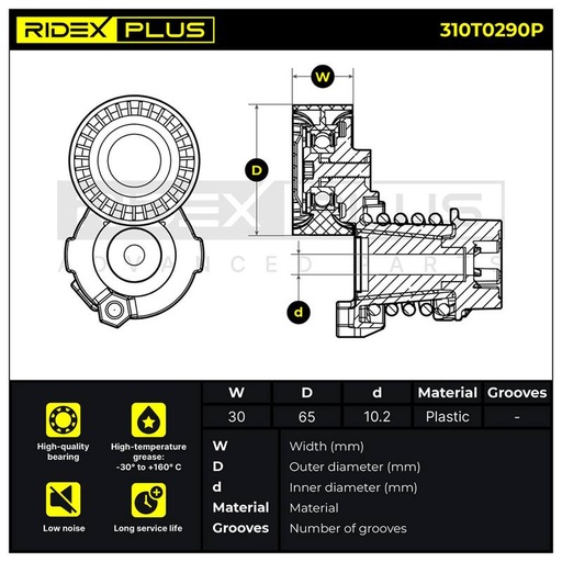 Tensioner Pulley, V-ribbed belt