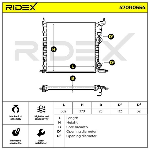 Radiator, engine cooling