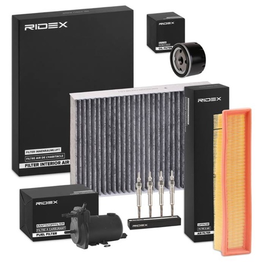 Parts Set, maintenance service