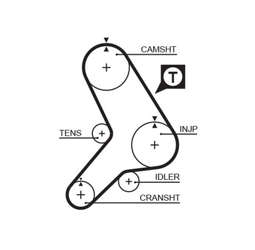 [SUPP-33-5281] Timing Belt