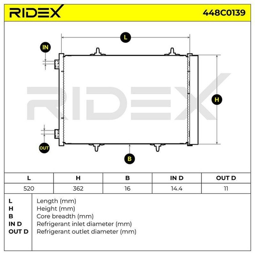 Condenser, air conditioning