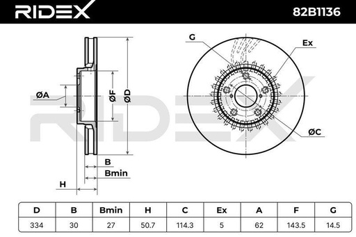 Brake Disc