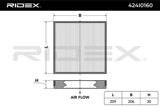 Filter, cabin air