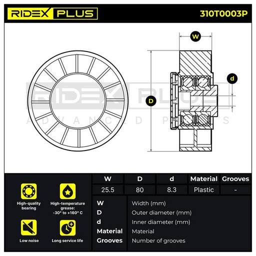 Tensioner Pulley, V-ribbed belt