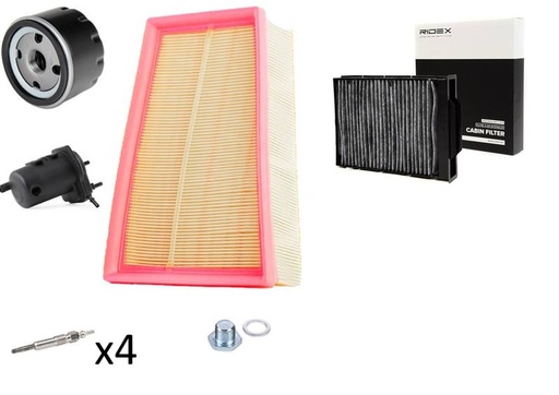 Parts Set, maintenance service