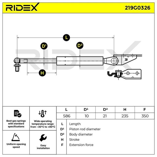 Gas Spring, boot/cargo area