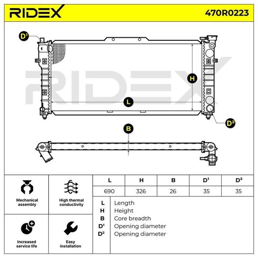 Radiator, engine cooling