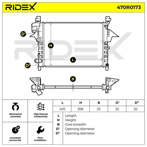 Radiator, engine cooling