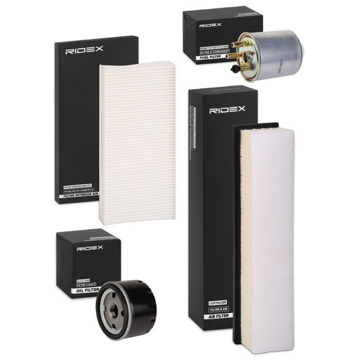 Filter Set