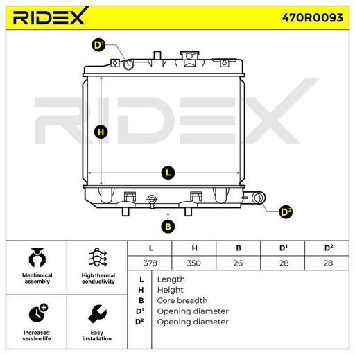 Radiator, engine cooling