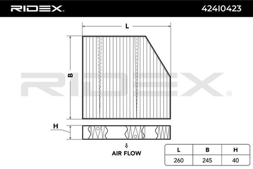 Filter, cabin air