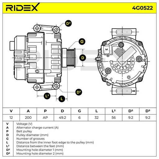 Alternator