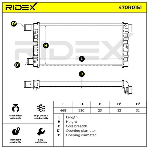 Radiator, engine cooling