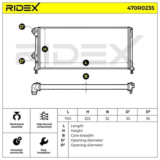Radiator, engine cooling