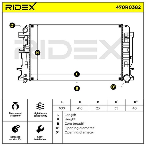 Radiator, engine cooling
