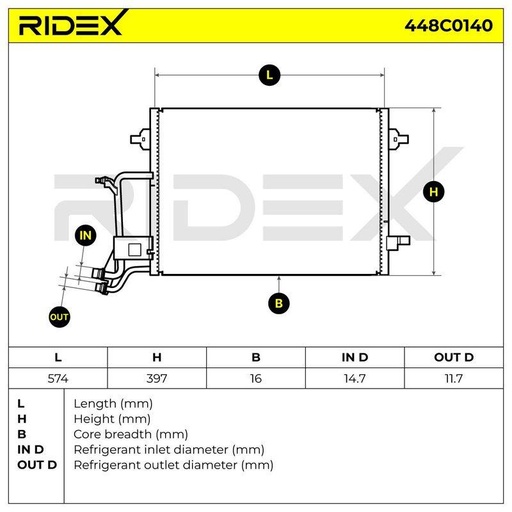 Condenser, air conditioning