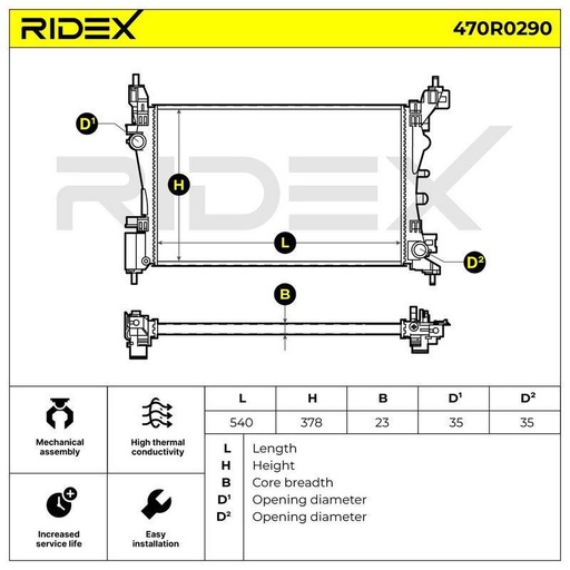 Radiator, engine cooling