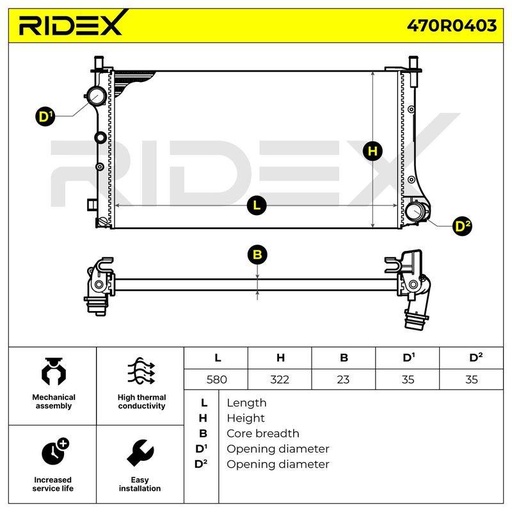 Radiator, engine cooling