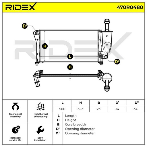Radiator, engine cooling