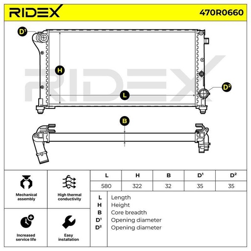 Radiator, engine cooling