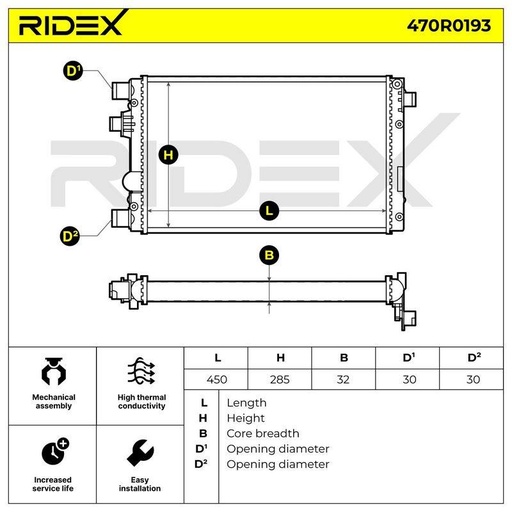 Radiator, engine cooling