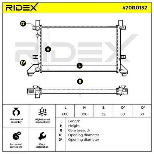 Radiator, engine cooling