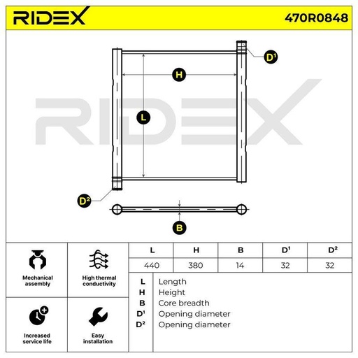 Radiator, engine cooling