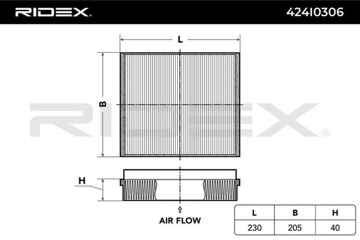 Filter, cabin air