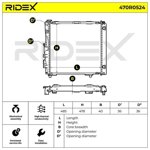 Radiator, engine cooling