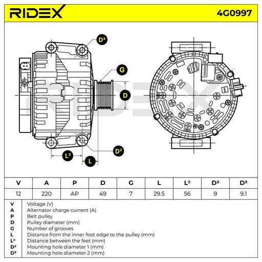 Alternator