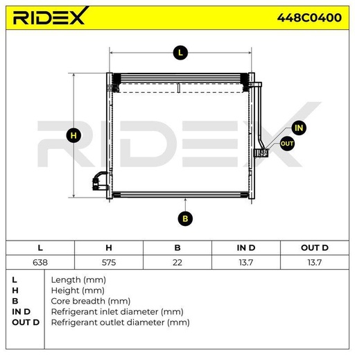 Condenser, air conditioning