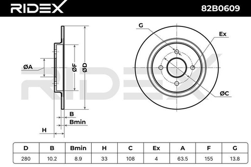 Brake Disc