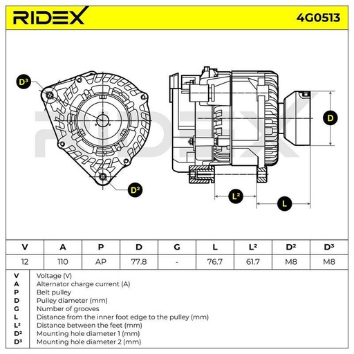 Alternator