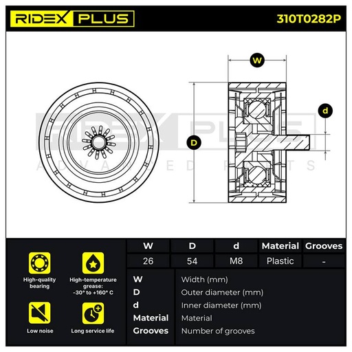 [SUPP-6358-310T0282P] Tensioner Pulley, V-ribbed belt