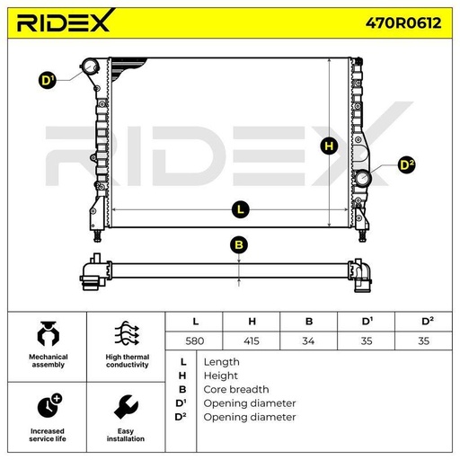 Radiator, engine cooling