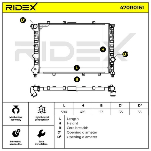 Radiator, engine cooling