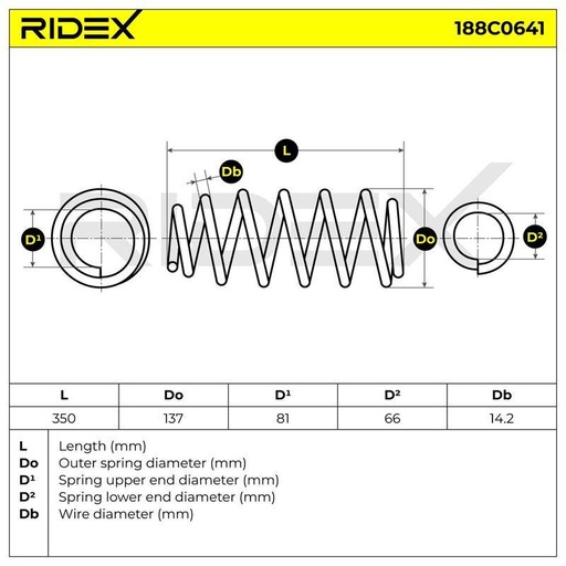 Suspension Spring