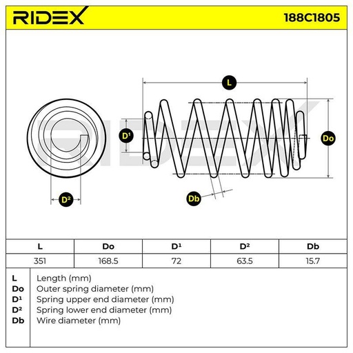 Suspension Spring