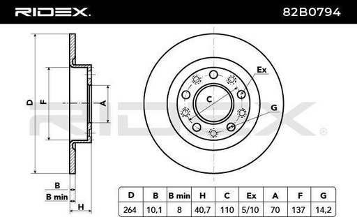 Brake Disc