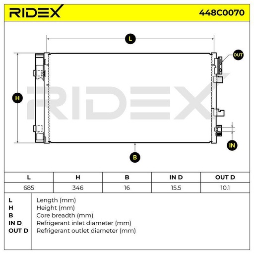 Condenser, air conditioning
