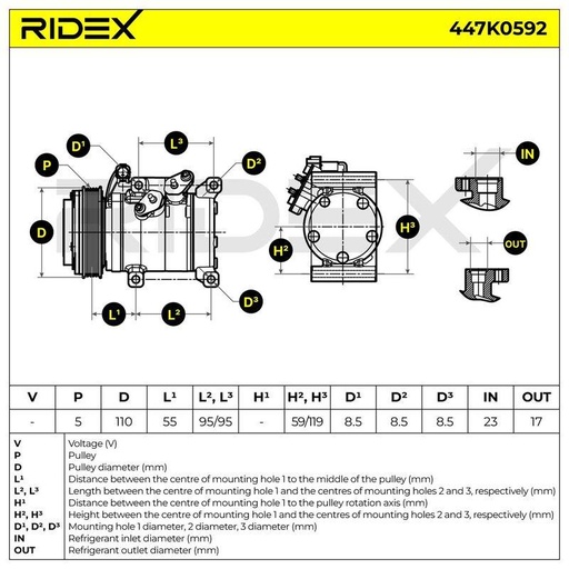 Compressor, air conditioning