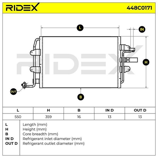 Condenser, air conditioning